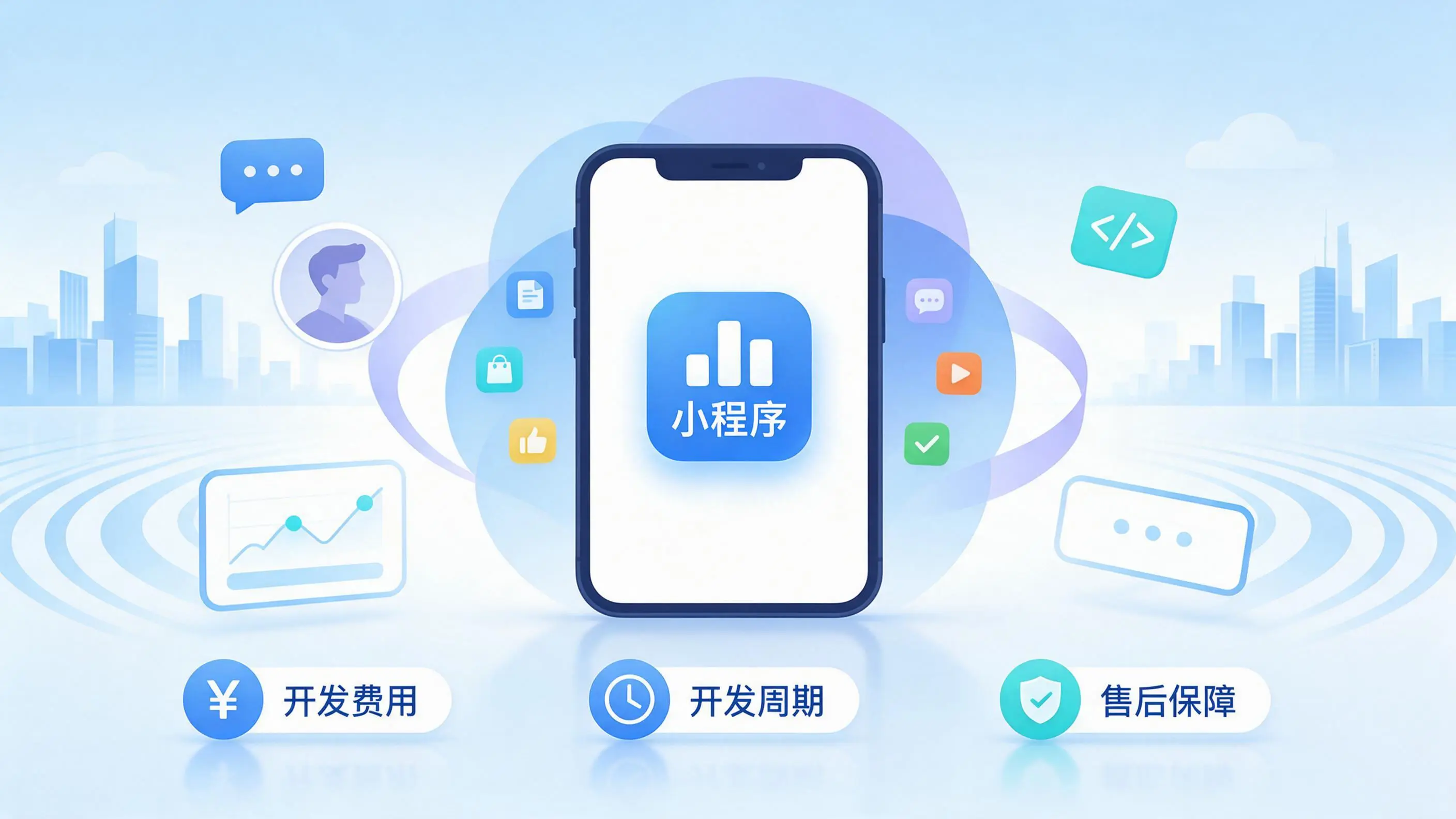 晋城小程序开发常见疑问解答:费用、周期与售后风险避坑