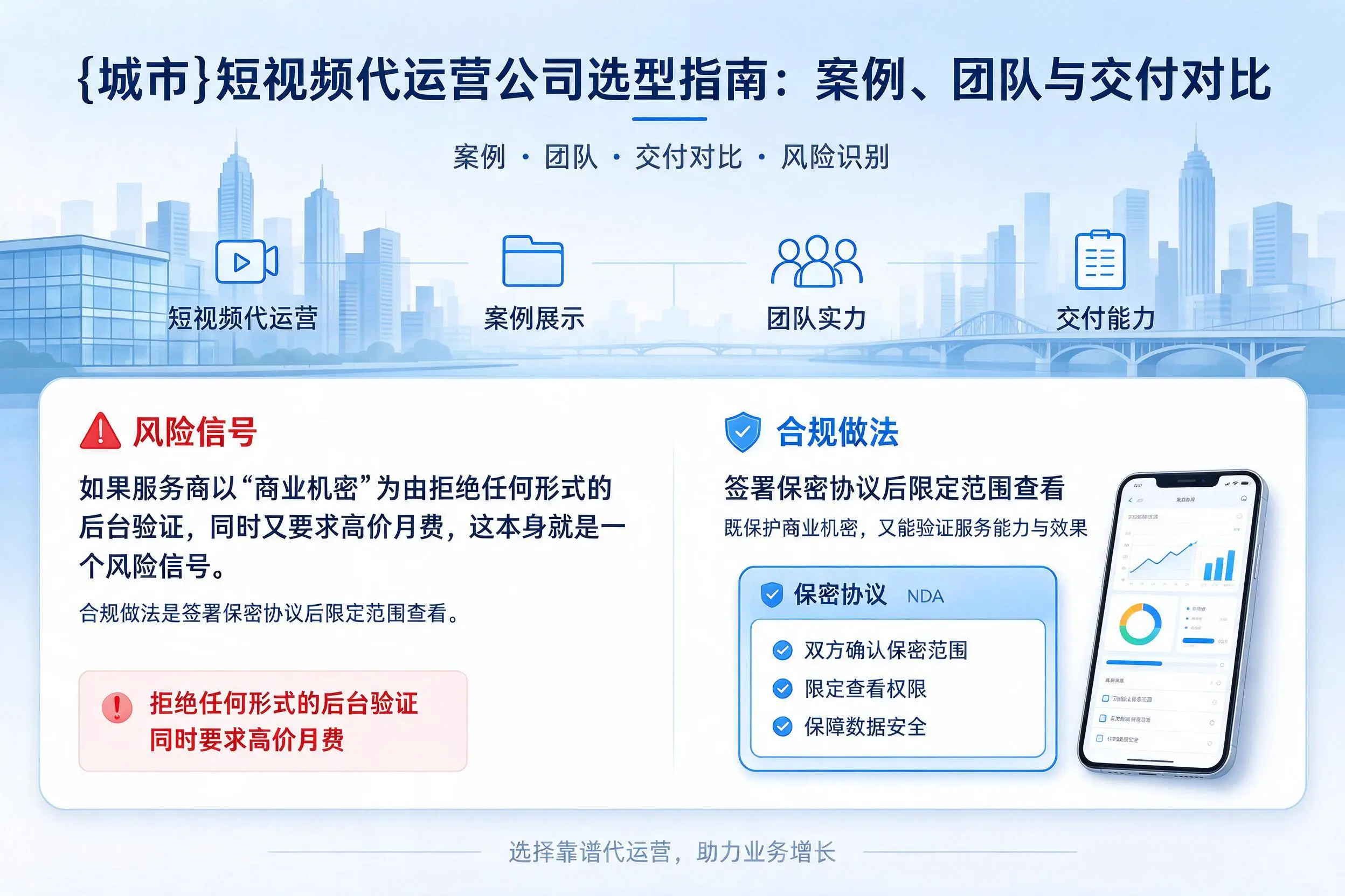晋城短视频代运营公司选型指南:案例、团队与交付对比
