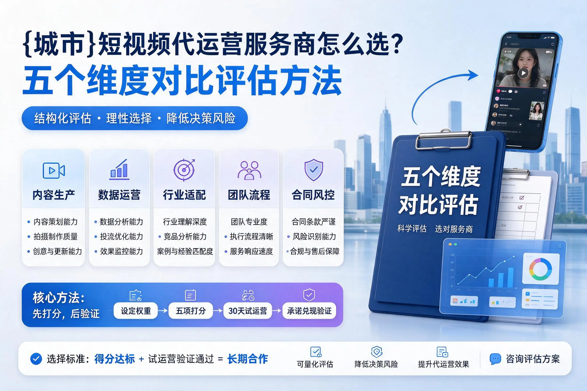 晋城短视频代运营服务商怎么选？五个维度对比评估方法