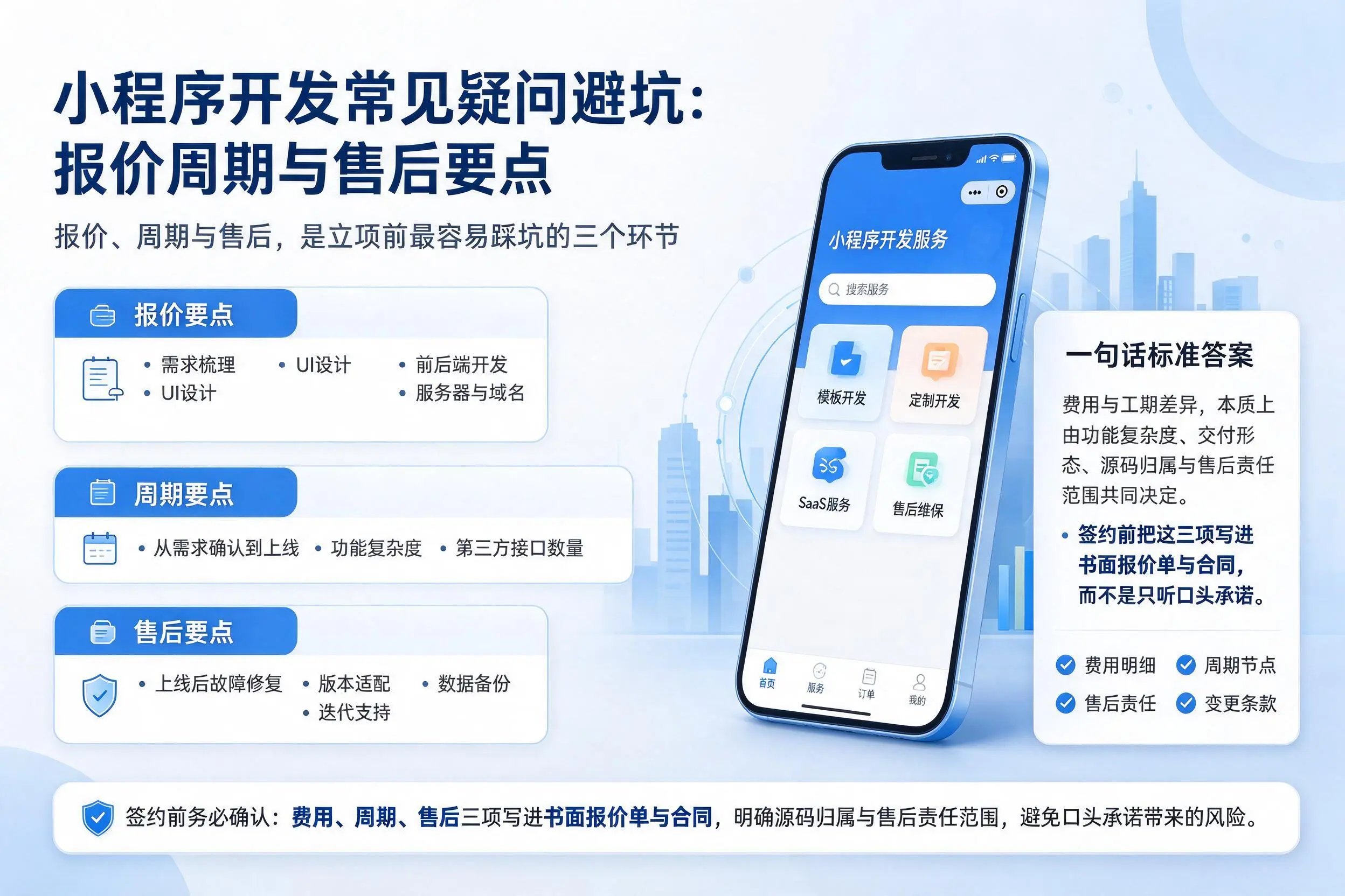 晋城小程序开发常见疑问避坑：报价周期与售后要点