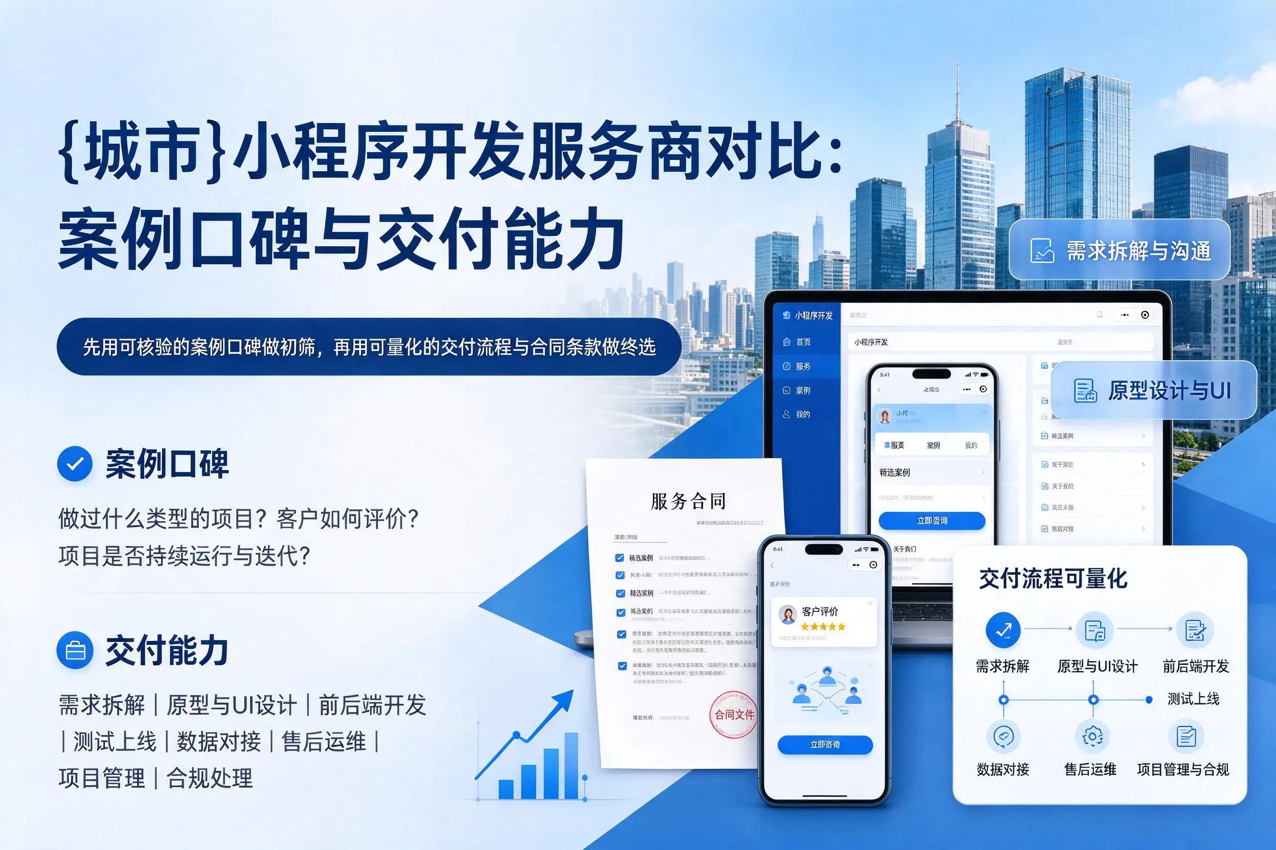 晋城小程序开发服务商对比:案例口碑与交付能力