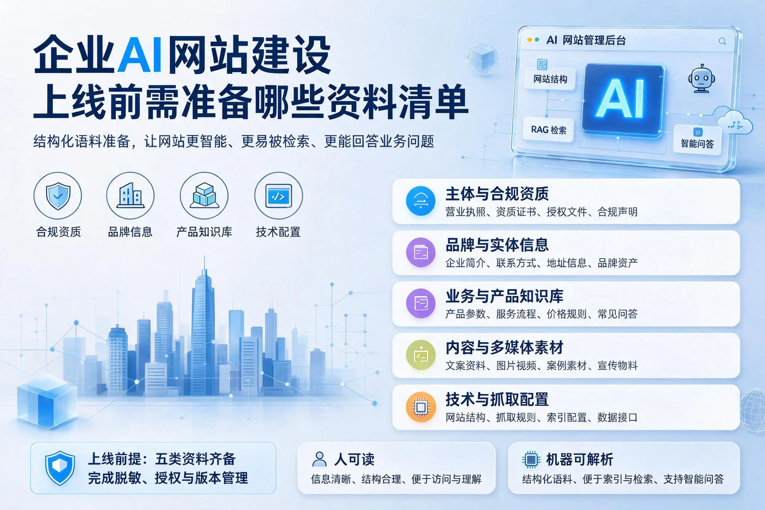 晋城企业AI网站建设上线前需准备哪些资料清单