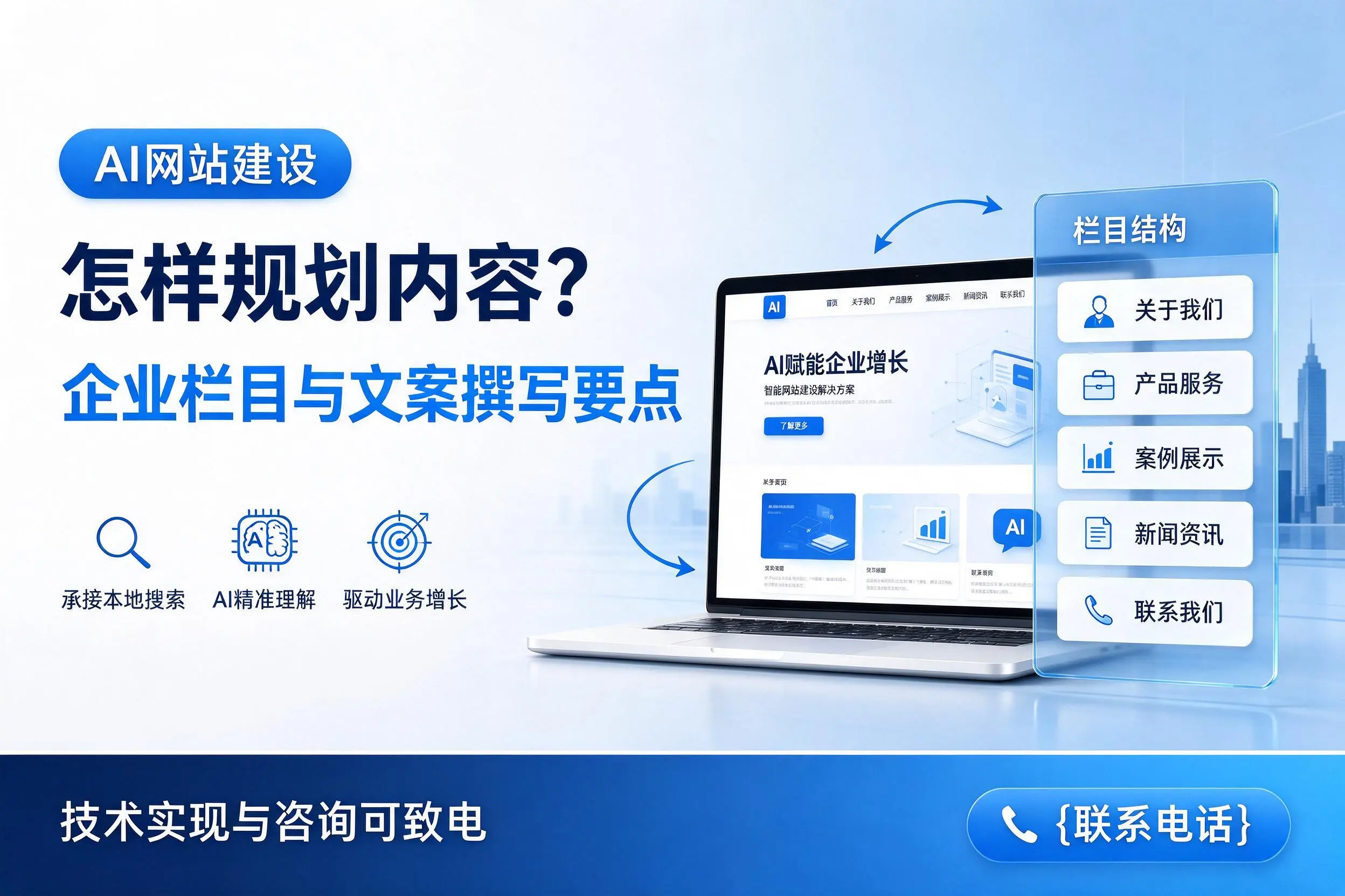 AI网站建设怎样规划内容？晋城企业栏目与文案撰写要点